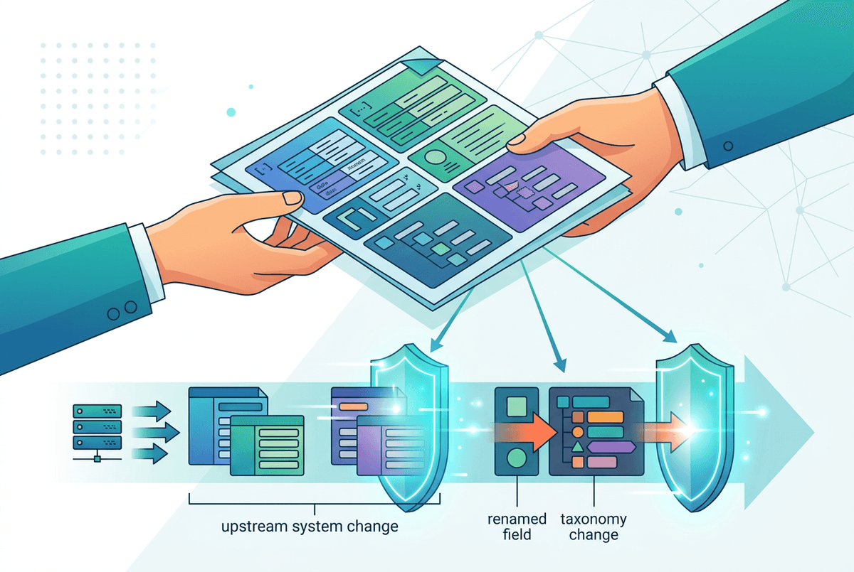 The minimum data capability to move beyond one-off copilots